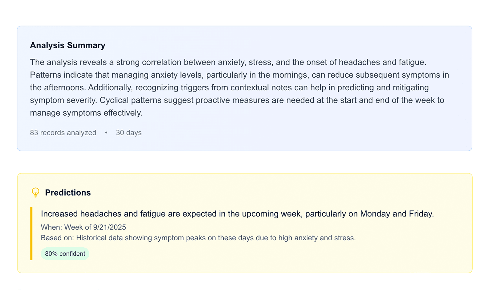 Advanced Correlations